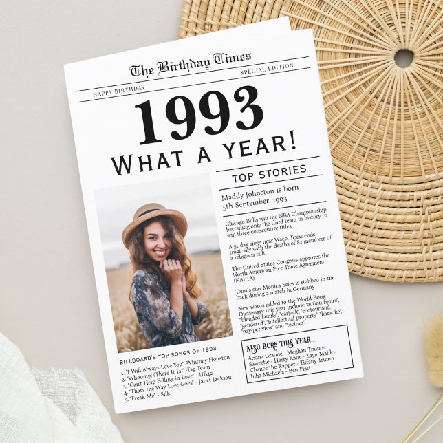 1993 Newspaper Happy Birthday Greeting Card (Birthday Card, born in 1993 newspaper personalized with photo, trivia and fun facts)