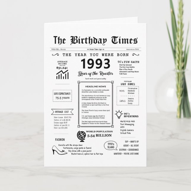 1993 The Year You Were Born Birthday Card (Front)