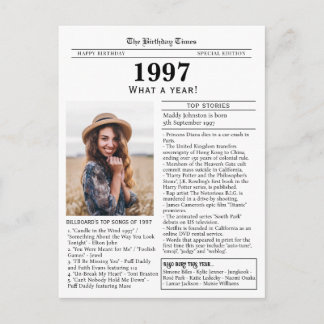 1997 Newspaper Birthday postcard