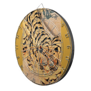 19th century painting of a tiger by Kuniyoshi Utag Dartboard