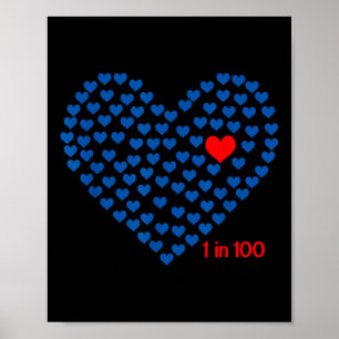 1 In 100 Congenital Heart Disease Awareness Chd Ou Poster