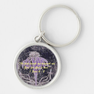 1 John 4:8 "---for God is love." Bible truths Key Ring