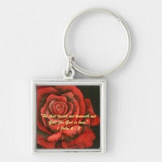 1 John 4:8 "---for God is love." Bible truths  Key Ring