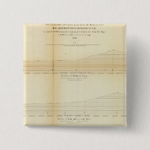 1 Profiles, passes in the Sierra Nevada 15 Cm Square Badge