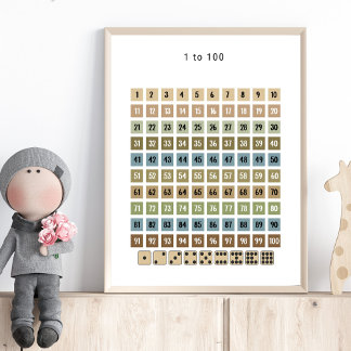 1 to 100 Number Chart – Preschool Wall Art