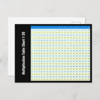 1 to 20 Multiplication Times Tables Chart