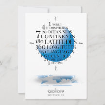 1-World 1-Lifetime Joy to The World Custom Photo