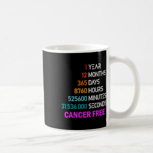 1 Years Cancer Free Gifts 1 Year Breast Cancer Sur Coffee Mug