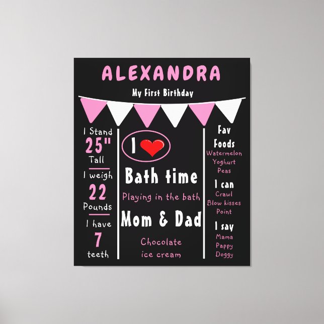 1st Birthday Baby Girl Milestones Memories Canvas Print (Front)