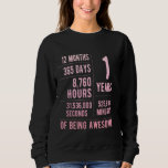 1st Birthday Boys & Girls Funny 1 Years Old  1 Sweatshirt<br><div class="desc">1st Birthday Boys & Girls Funny 1 Years Old  1</div>
