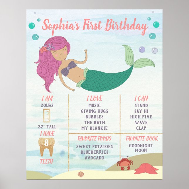 1st Birthday Mermaid Milestone Poster (Front)