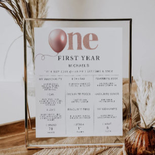 1st Birthday Milestone Board Poster