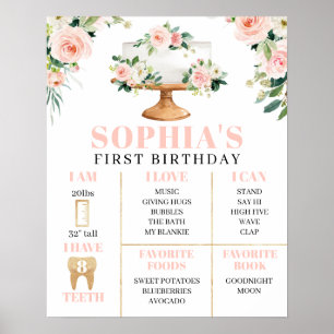 1st Birthday Milestone Poster Modern Floral Cake
