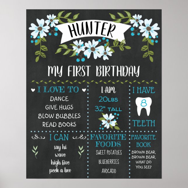 1st Birthday Milestone Poster Rustic Chalkboard (Front)
