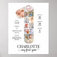 1st Birthday Number 1 Milestone Baby Photo Collage