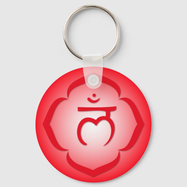 1st Chakra - Muladhara Key Ring (Front)
