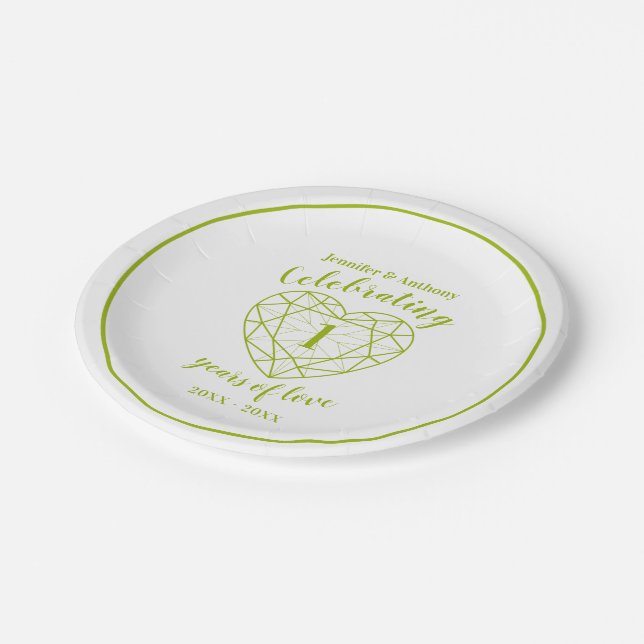 1st peridot green wedding anniversary party plates (Angled)