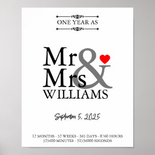 1st wedding anniversary Modern print with dates