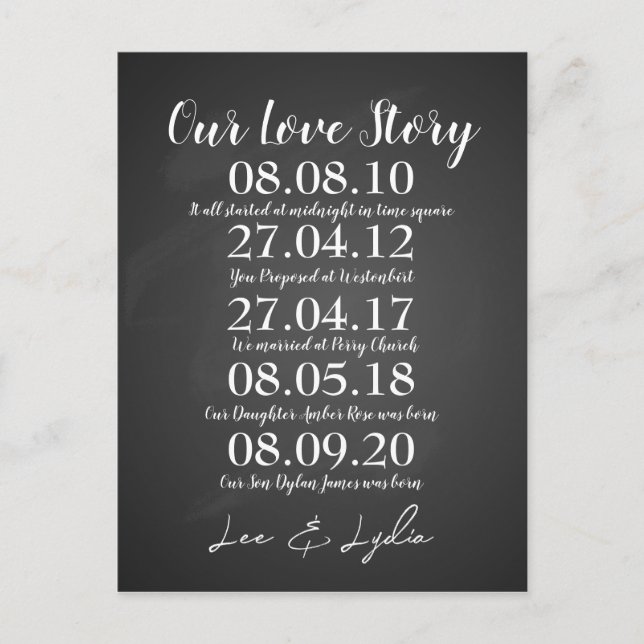 1st Wedding Anniversary our love story dates Postcard (Front)