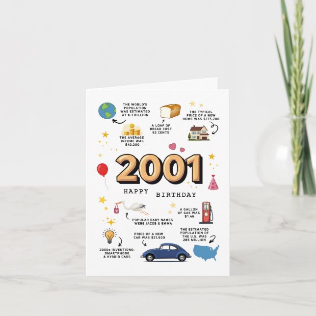 2001 Birthday Card For Son or Daughter (Front)