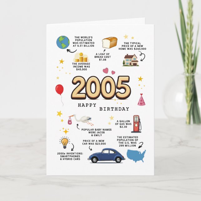 2005 Birthday Card Printable (Front)