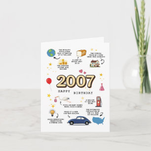 2007 Birthday Card For Son or Daughter