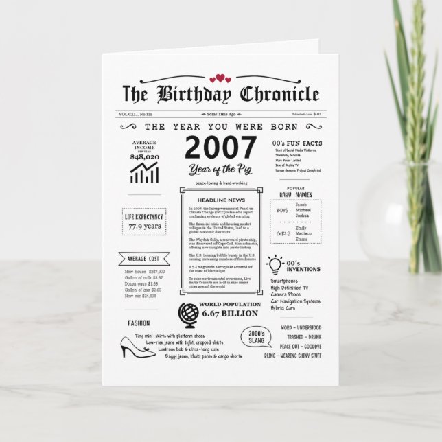 2007 The Year You Were Born Birthday Card (Front)