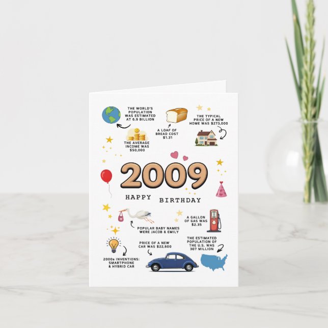 2009 Birthday Card For Son or Daughter (Front)