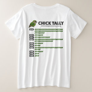 2016 Kakapo Chick Tally Plus Size T-Shirt