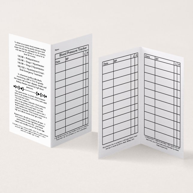 2021 Handy Wallet Card for Blood Pressure Tracking (Inside and Outside)