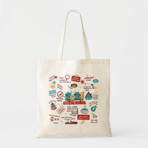 2021 Pandemic Vaccine Year Events Commemorative Tote Bag