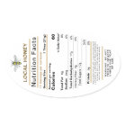 2022 Honey Nutrition Facts Bee and Infant Warning