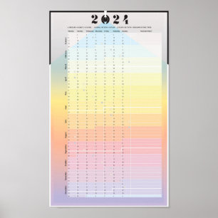 2024 Calendar - Moon Planner Poster