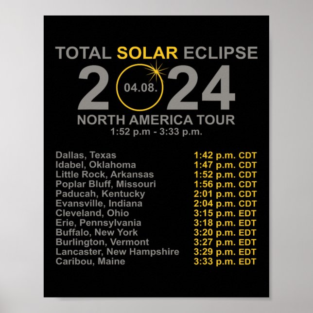 2024 Total Solar Eclipse April 8 Path Of The Eclip Poster (Front)