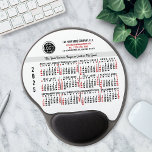2025 Calendar Custom Business Logo Name Red White Gel Mouse Pad<br><div class="desc">These professional-looking 2025 calendar gel mousepads are perfect for your company office branding. They have large, easy-to-read, bold numbers in black and red on white. Above that, brand your business with your corporate logo, business name, website, phone, address, and a slogan. Keep the date and all your company information at...</div>