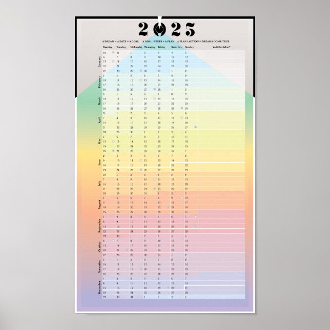 2025 Calendar - Moon Planner Poster (Front)