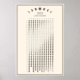 2025 Moon Phase Lunar Cycles Minimalist Calender Poster