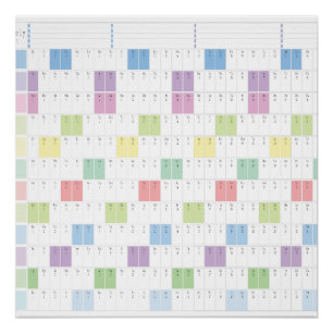 2026 Yearly Planner Printable   Pastel Wall Calend Poster