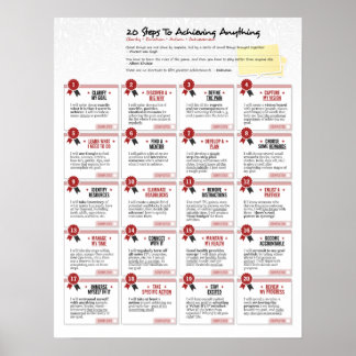 20 Steps To Achieving Anything Clarity Map Poster