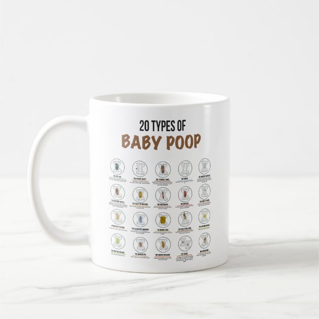 20 Types of Baby Poop 11oz Coffee Mug (Left)