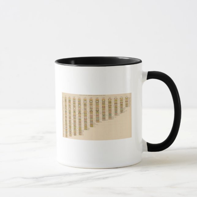 21 Rank of states Mug (Right)