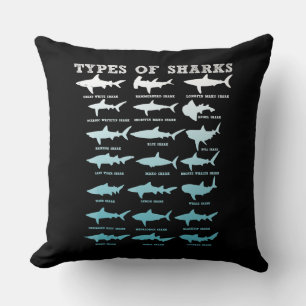 21 types of sharks marine biology cushion