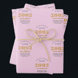 21st Birthday 2002 Add Name Pink Gray Wrapping Paper Sheet<br><div class="desc">A personalized wrapping paper design for that birthday celebration for a special person. Add the name to this vintage retro style pink and gray design for a custom birthday gift. Easily edit the name and year with the template provided. A wonderful custom birthday gift. More gifts and party supplies for...</div>