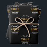 21st Birthday 2002 Black Gold Add Name Wrapping Paper Sheet<br><div class="desc">A personalized wrapping paper design for that birthday celebration for a special person. Add the name to this vintage retro style black and gold design for a custom birthday gift. Easily edit the name and year with the template provided. A wonderful custom birthday gift. More gifts and party supplies for...</div>