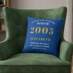 21st Birthday 2005 Add Name Blue Gold Personalized Cushion<br><div class="desc">Celebrate a remarkable milestone with this elegant and modern Personalized 21st Birthday Throw Pillow, the perfect gift for someone born in 2005 This custom accent pillow features the striking, bold text "BORN 2005", for that person loved for 21 years (and counting)" and allows you to add a custom name (e.g.,...</div>