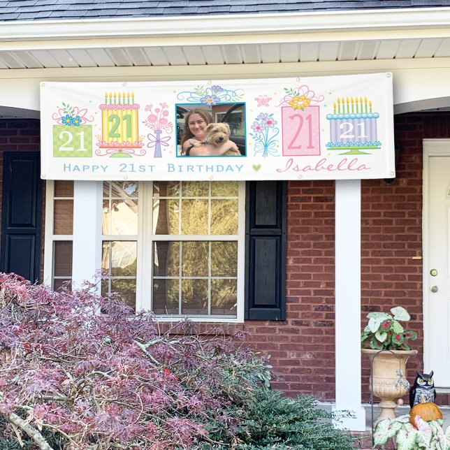 21st Birthday Banner (Creator Uploaded)