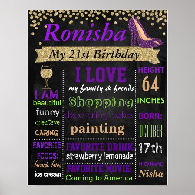 21st Confetti Birthday party chalkboard sign board (Front)