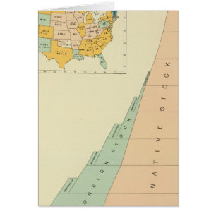 22 Growth elements of population 17901890