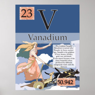 23. Vanadium (V) Periodic Table of the Elements Poster