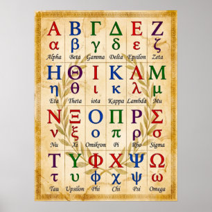 24 Ancient Greek Alphabet ABC Chart. Old Wall-Art Poster
